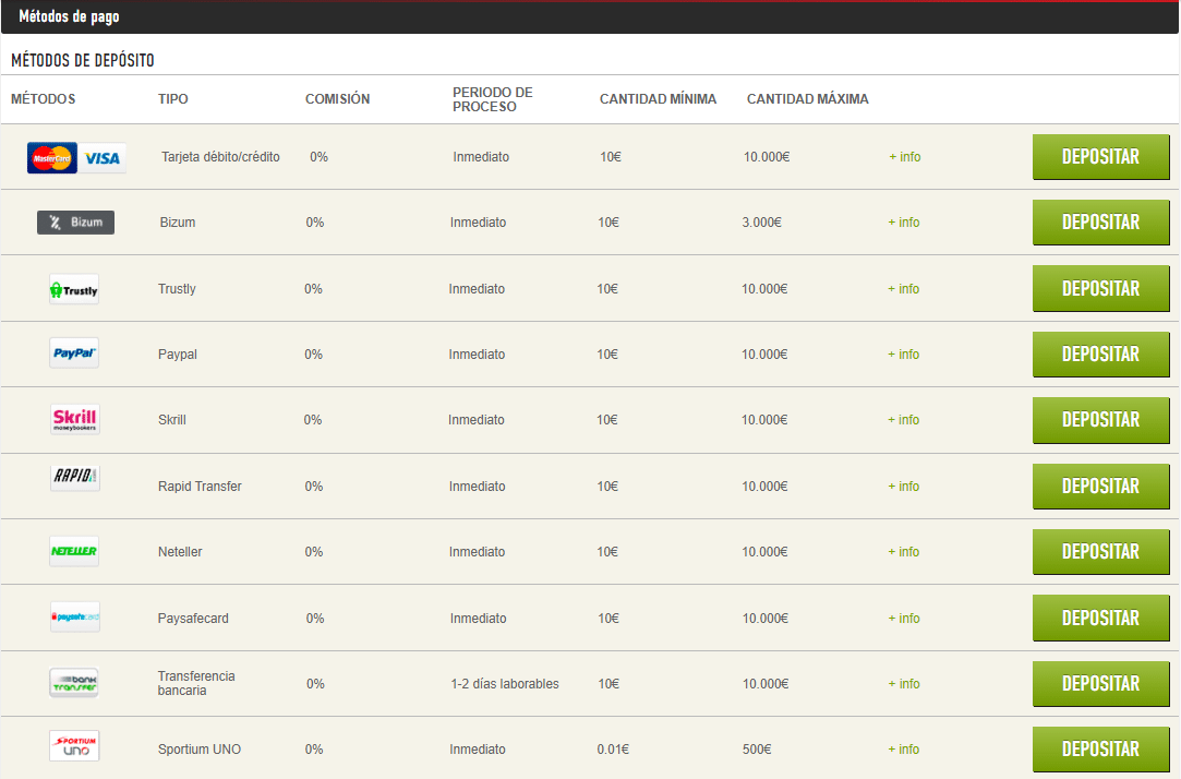 Sportium app: deposito