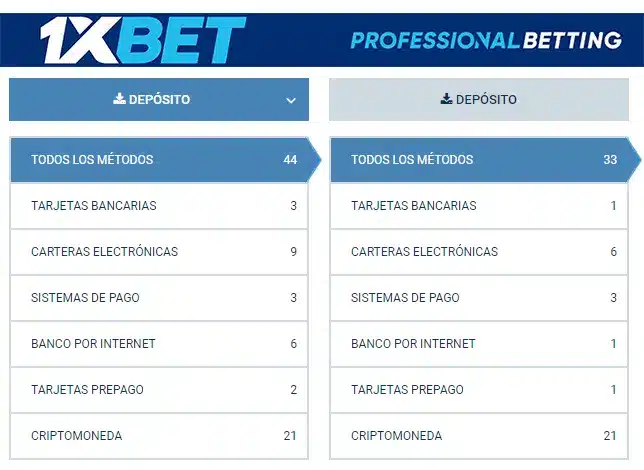1xBet México